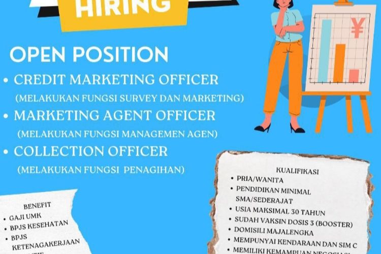 WOM Finance Majalengka Buka Loker untuk Lulusan SMA/Sederajat